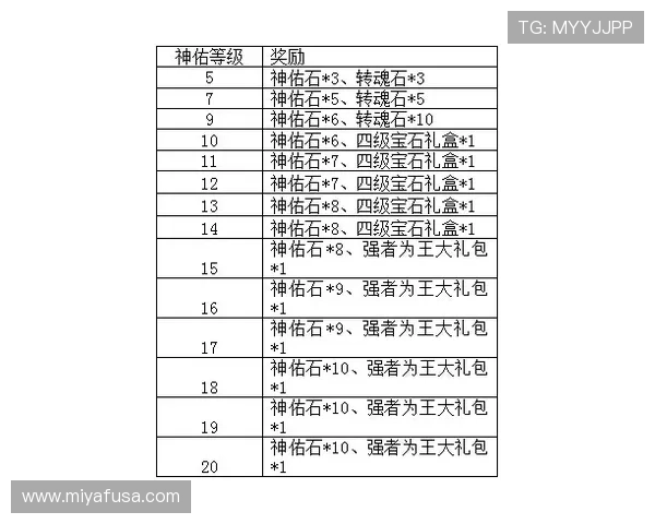 五湖四海开奖记录历史数据查询，回顾过去中奖纪录助你制定更科学的购彩策略